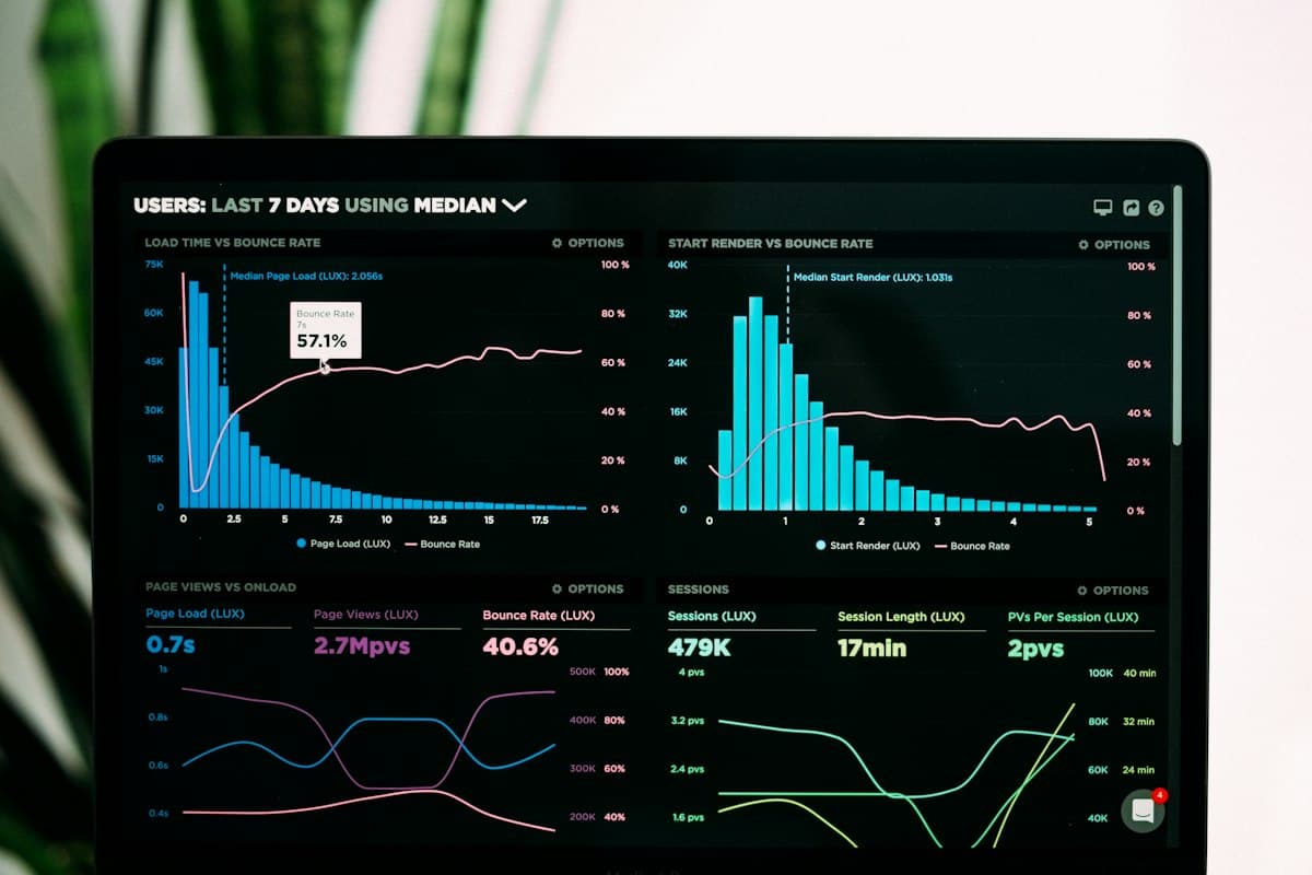 Visibility, control and insight